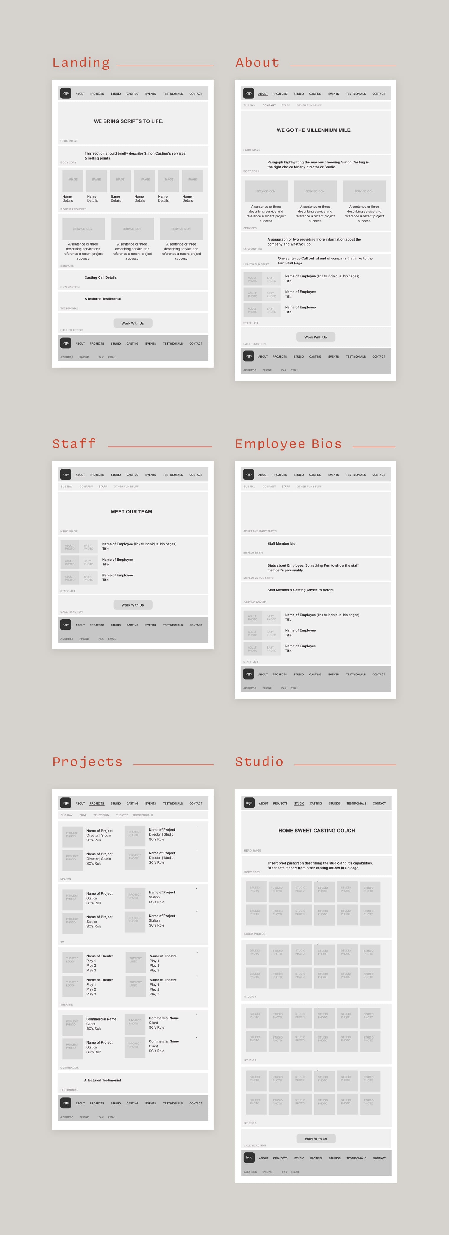 Wireframes for Redesign
